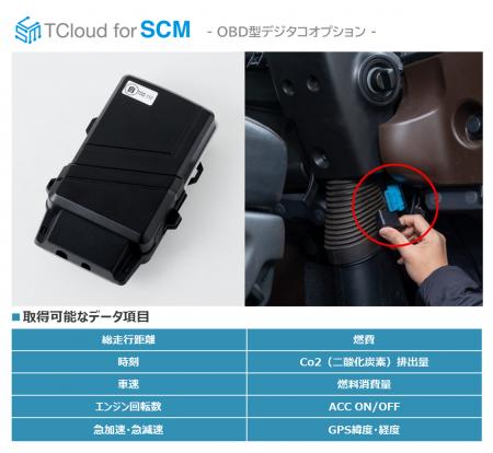 都築電気、日本初のOBD型デジタコを「TCloud for SCM