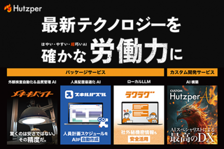 ちゅうぎんインフィニティファンド1号投資先である「