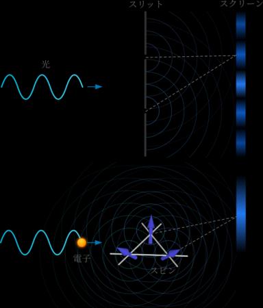 【東京科学大学・学習院大学】高伝導金属におけutf-8