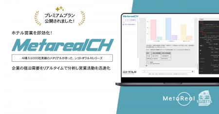 法人の宿泊需要予測レポートAIエージェント「Metareal