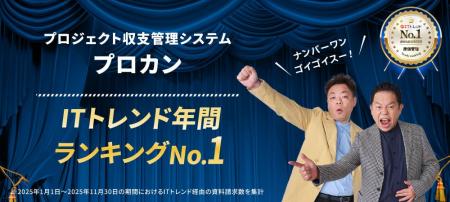 プロカン、「原価管理システム部門」で総合1位「ERP部