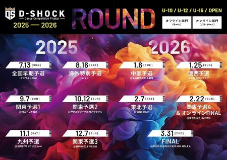 【D-SHOCK第4回関東第二予選】ラゾーナ川崎で106組340