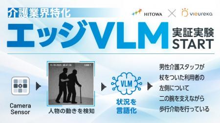 HITOWAケアサービスとVieureka、介護業界特化「エッジ