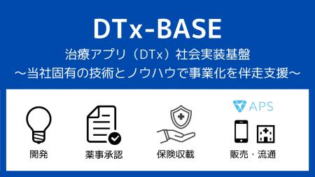 CureApp 新事業「DTx-BASE」スタート