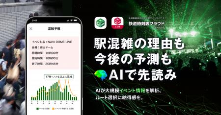 『NAVITIME』『鉄道時刻表クラウド by NAVITIME』AIを