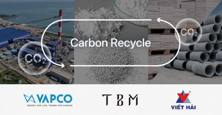 TBM、カーボンリサイクル素材のプラント建設、製造に