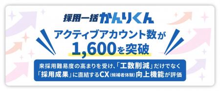 採用管理システム『採用一括かんりくん』、アクティブ