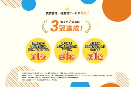 「マンション貸す.com」が 賃貸管理一括査定サービス