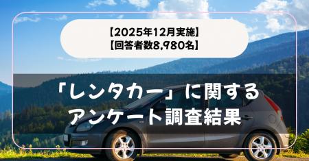 【回答者数8,980名】どのくらい利用してる?「レンタ 【回答者数8,980名】どのくらい利用してる?「レンタ