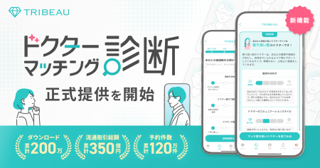 【トリビュー】新機能「ドクターマッチング診断」の正 【トリビュー】新機能「ドクターマッチング診断」の正