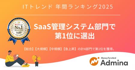 『マネーフォワード Admina』、「ITトレンド 年間ラン