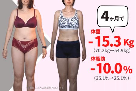 女性専用 ダイエット特化型パーソナルジム「ティアラ