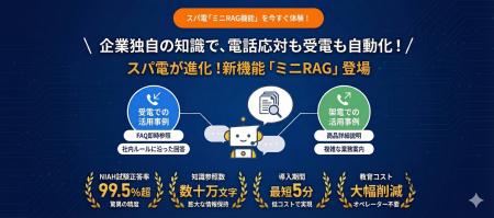 【コールセンターDXの決定版】電話業務向けAIソリュー
