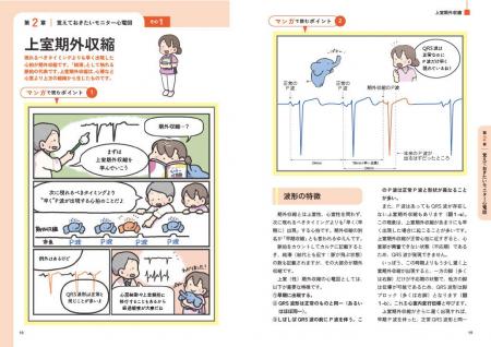 心電図を初めて学ぶ人も、振り返りをしたい人も必読！