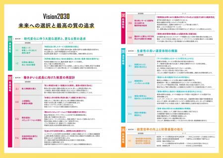 社会福祉法人 聖隷福祉事業団「Vision2030～未来への