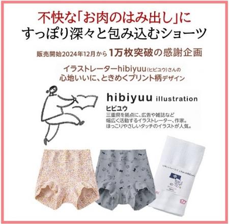 セシールの『すっぽり包み込む、はみ出しにくいショー