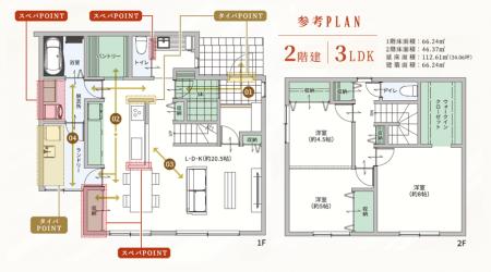 総額1.2億円超の建築資金券が当たる「新春39（サutf-8