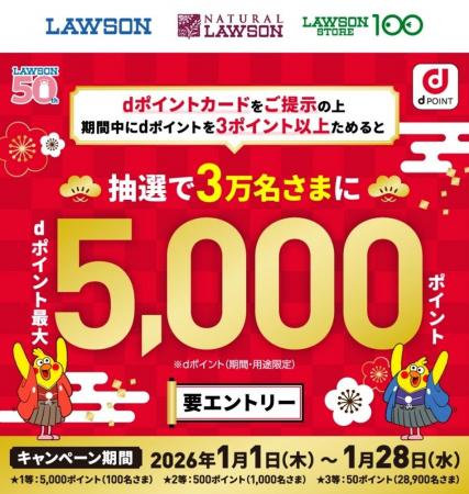 ローソンにおいて「抽選でdポイント最大5000ポイント