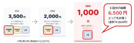 JR 九州アプリ限定「ちょいと