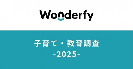 【ワンダーファイ】2025年 保護者の教育方針に関する