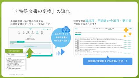 AI Samurai ONEの特許文書編集機能がアップデート
