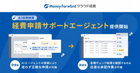 『マネーフォワード クラウド経費』、AIエージェント