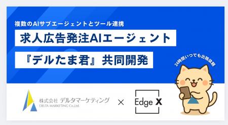 EdgeX、デルタマーケティングの求人AIエージェント『