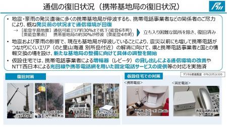 能登半島地震・奥能登豪雨で被害を受けた「通信」の復