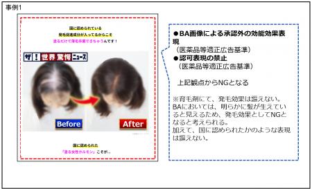 【定期調査】薬機法・景品表示法違反の恐れがある広告