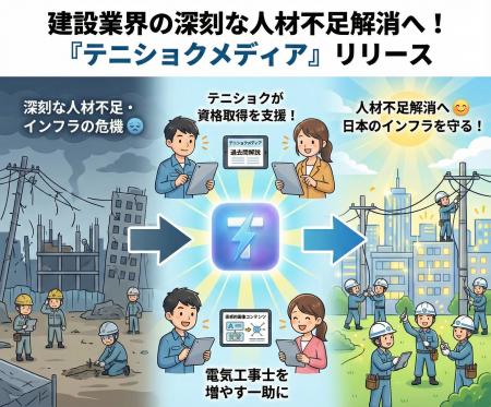 【建設業界の深刻な人材不足解消へ】電気設備工事専門