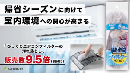 サンコーの掃除用品「びっくりエアコンフィルターの汚