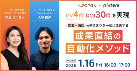 PORTERS×OPEN「CV4倍・ROI30倍を実現。 応募→面談の歩