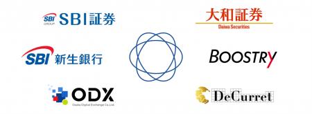 国内初のトークン化預金によるセキュリティトークン決