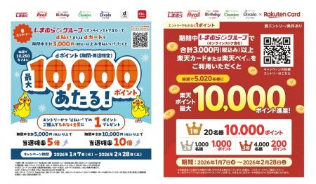 しまむらグループ、「d払い」、「楽天カード」利用で