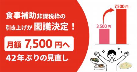 快挙！月額7,500円と倍増へ！政府、食事補助非課税枠