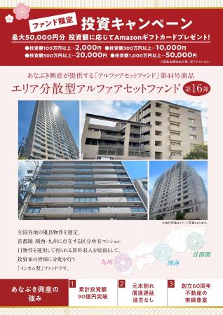 【東証S上場】あなぶき興産の不動産クラウドファンデ