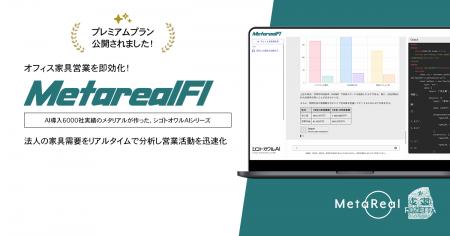 法人オフィス家具需要予測AIエージェント「Metarealフ