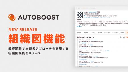 AUTOBOOST 最短距離で決裁者アプローチを実現する組織