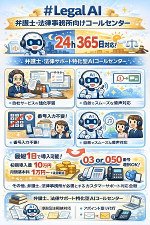 Legal AI - 【弁護士・法律事務所特化型】「AIコール