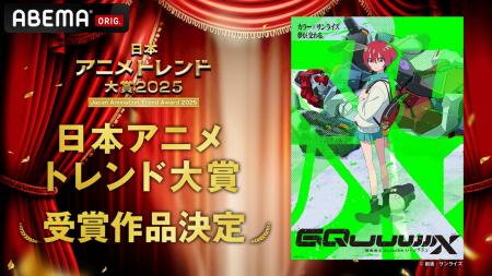 「ABEMA」による国内最大級のアニメアワード『日本ア