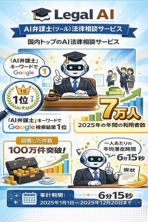 【大台突破】Legal AI - AI弁護士の年間回答数が100万