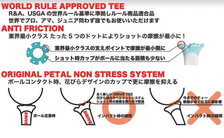 プロアマ問わずゴルファー絶賛！いつもより曲がらない