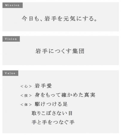 岩手日報社創刊150周年ならびにMVV、記念ロゴマーク決