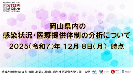 【岡山大学】岡山県内の感染状況・医療提供体制の分析