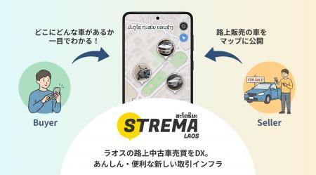 ストリマ、ラオスでのサービス提供開始から1ヶ月が経