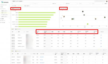 株式会社Definer、特許技術を活用したWebツールの履歴