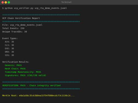 VeritasChain、VCP v1.0の現場実証（PoC）を完了。AI