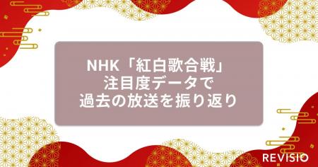 2025年NHK「紅白歌合戦」目前！注目度データで過去の