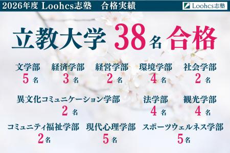 【ルークス志塾】立教大学2026年度推薦入試にて38名合 【ルークス志塾】立教大学2026年度推薦入試にて38名合