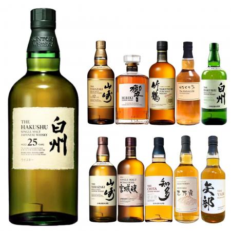 第1・2弾即完売につき緊急追加　【2026 福袋みくじ 第